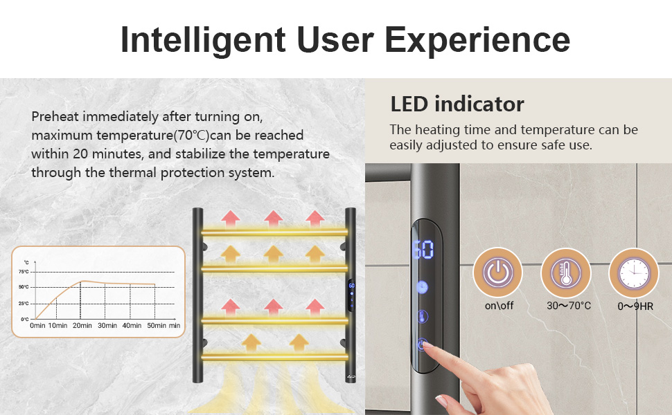 heated towel shelve