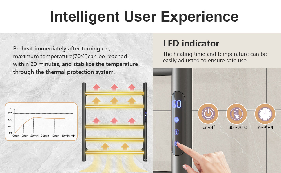 Electric Towel Warmer Sterilizer Rail